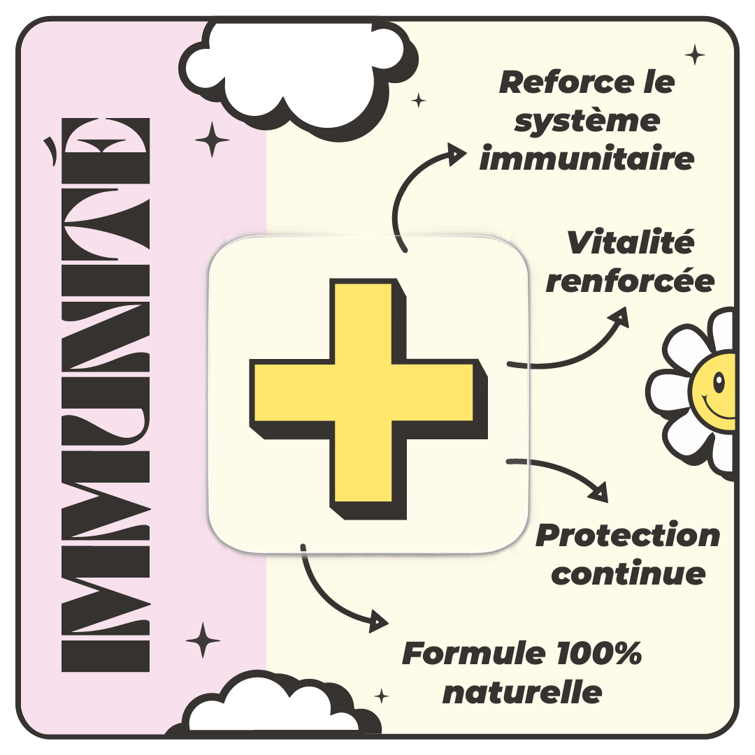 Patch Immunité - Boostez vos défenses naturellement